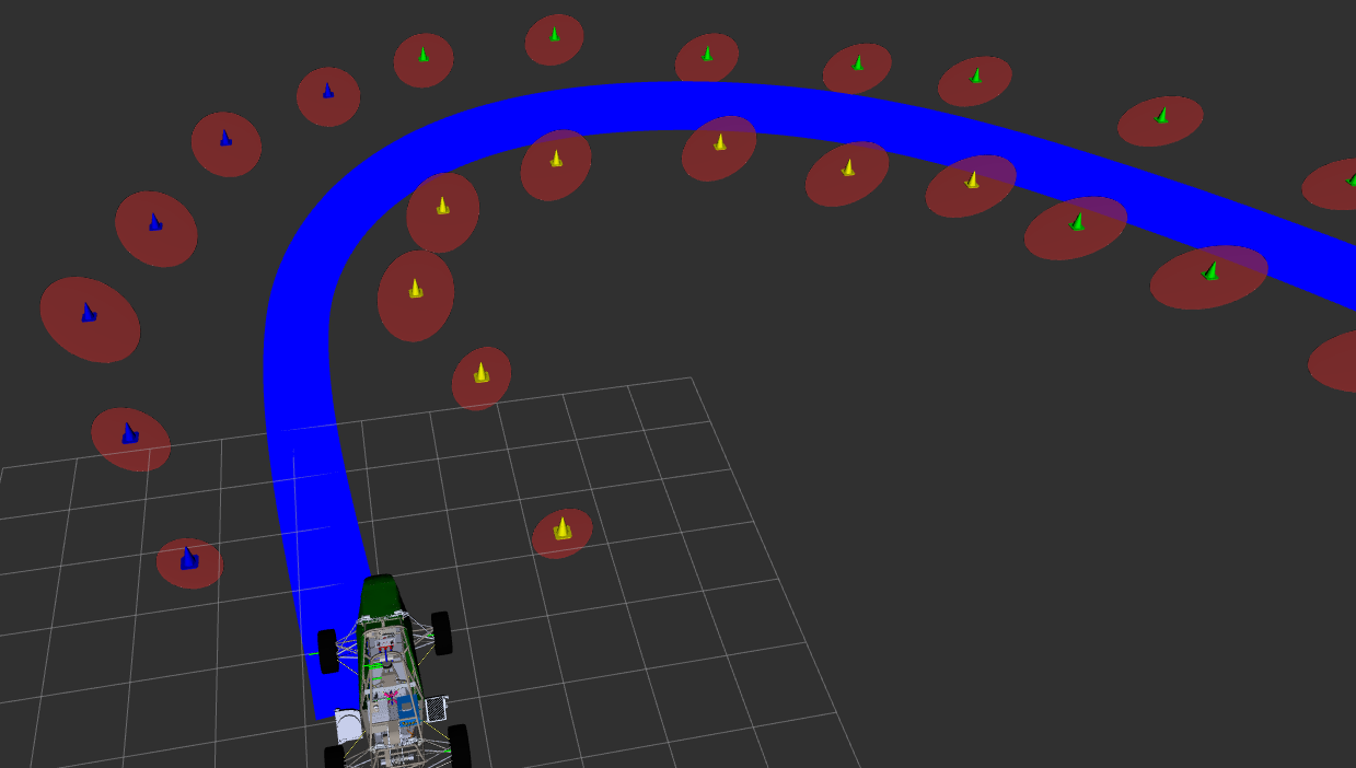 Cover for Autonomous Racing Path Planning